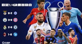 世预赛风云变幻，谁能脱颖而出晋级决赛圈？