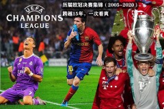 世预赛关键战一触即发，各国球队备战激烈