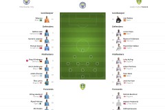 中国乒乓球队备战国际大赛：王楚钦三线作战，孙颖莎默契搭档再发力