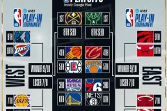 湖人队八村塁进攻如火防守堪忧，攻防平衡成新赛季关键